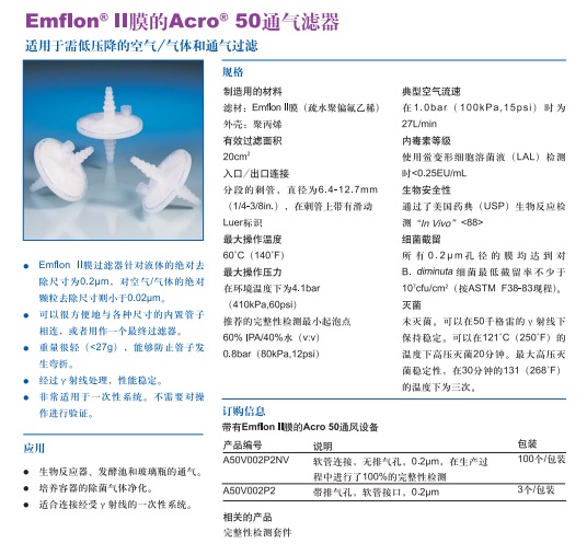 Emflon Acro50.jpg